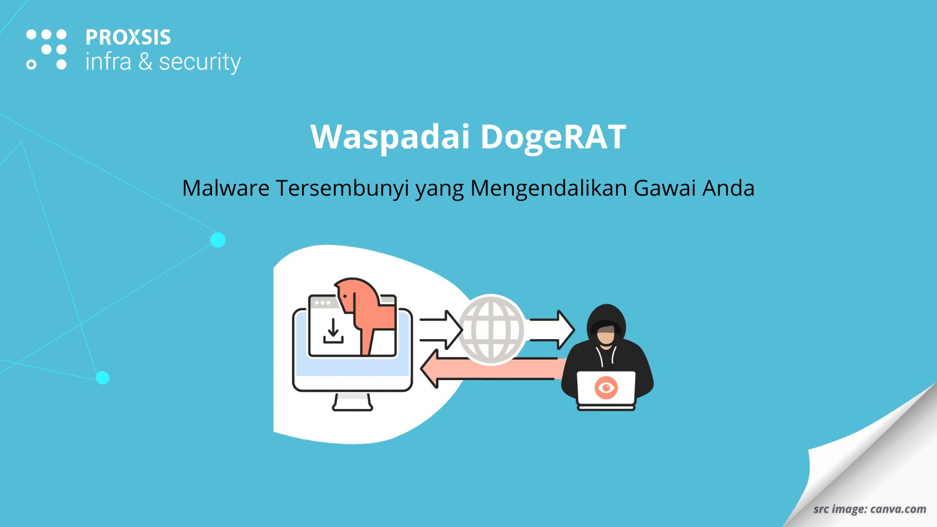 Waspadai DogeRAT: Malware Tersembunyi yang Mengendalikan Gawai Anda