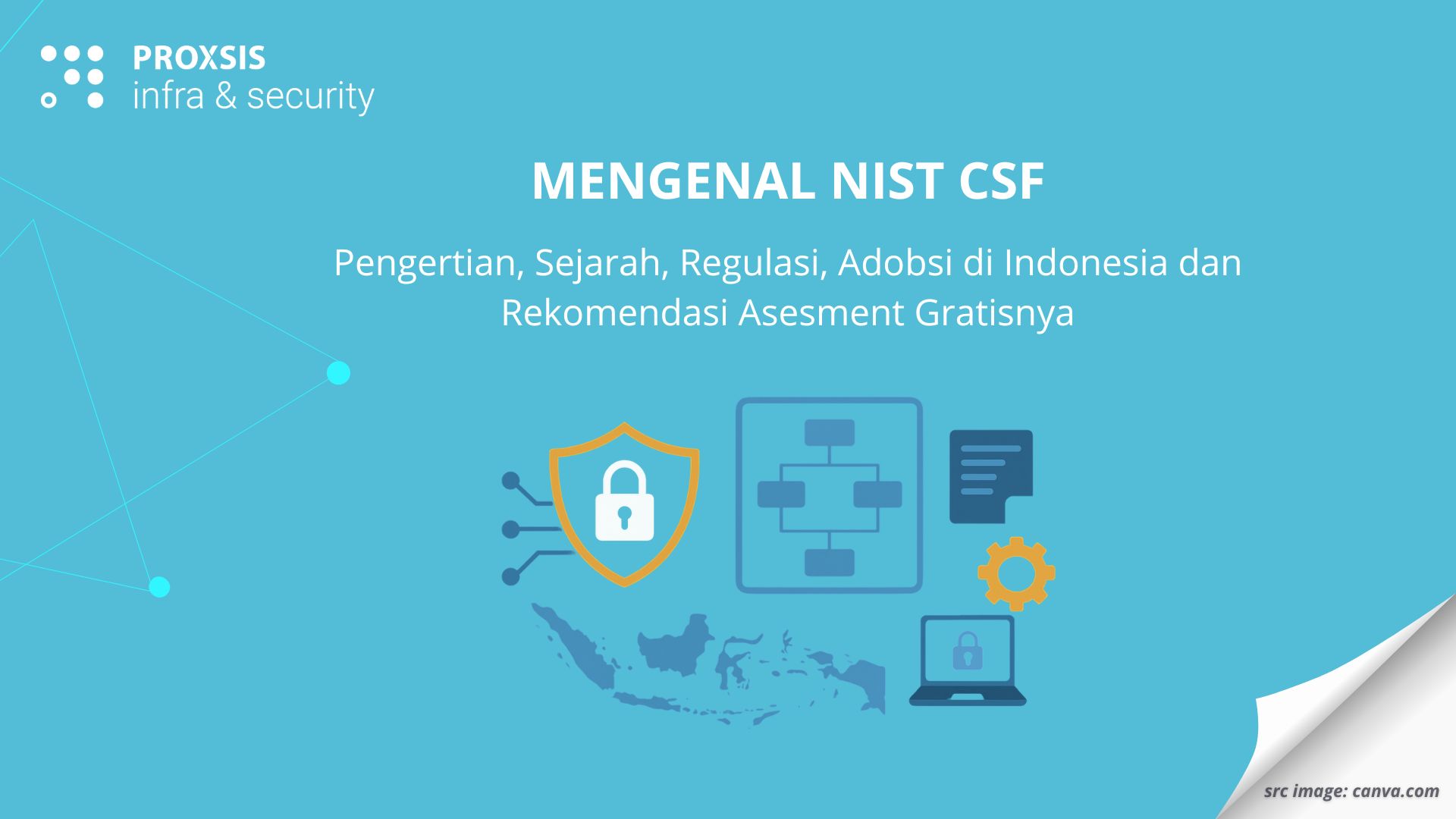 Mengenal NIST CSF: Pengertian, Sejarah, Regulasi, Adobsi di Indonesia dan Rekomendasi Asesment Gratisnya