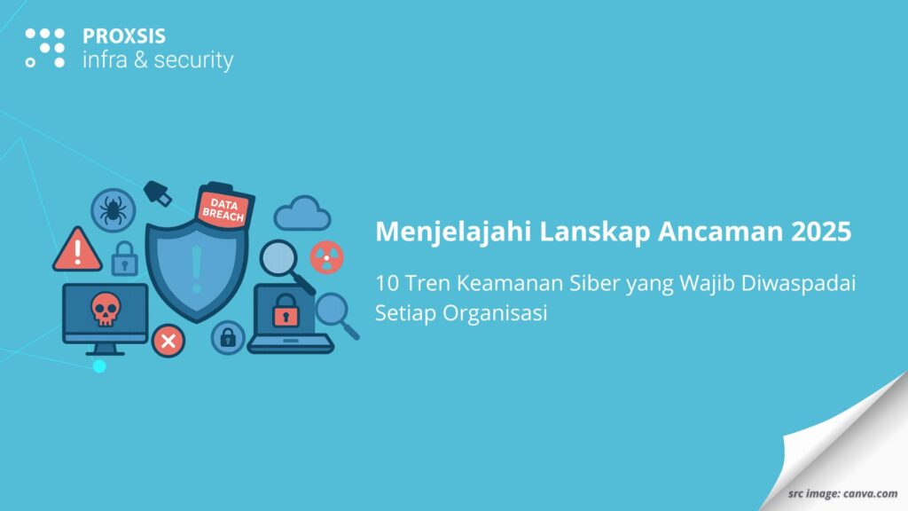 Menjelajahi Lanskap Ancaman 2025: 10 Tren Keamanan Siber yang Wajib Diwaspadai Setiap Organisasi