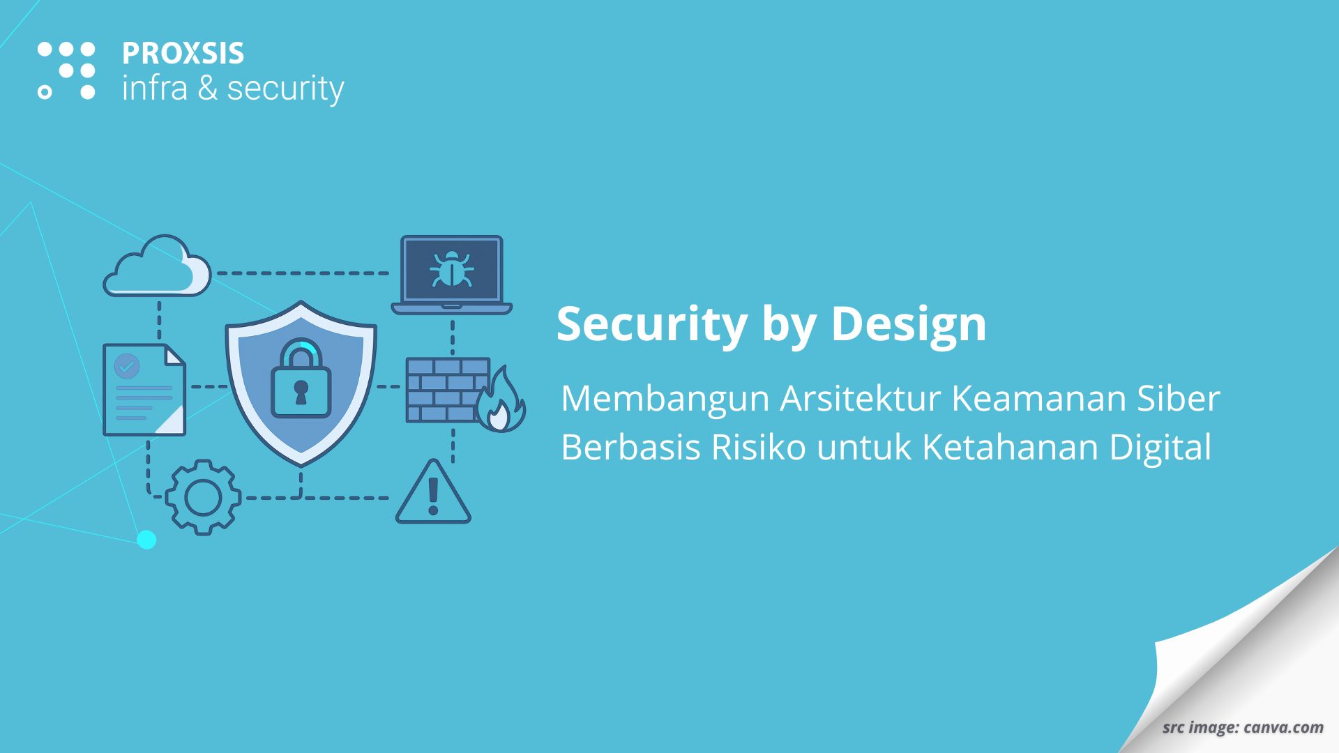 Security by Design: Membangun Arsitektur Keamanan Siber Berbasis Risiko untuk Ketahanan Digital