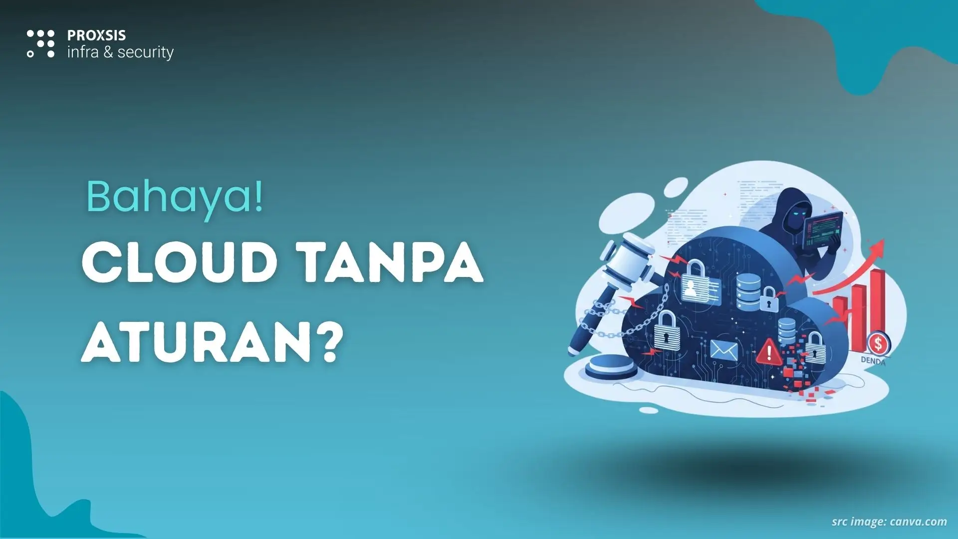 Bahaya Simpan Data Cloud Tanpa Aturan