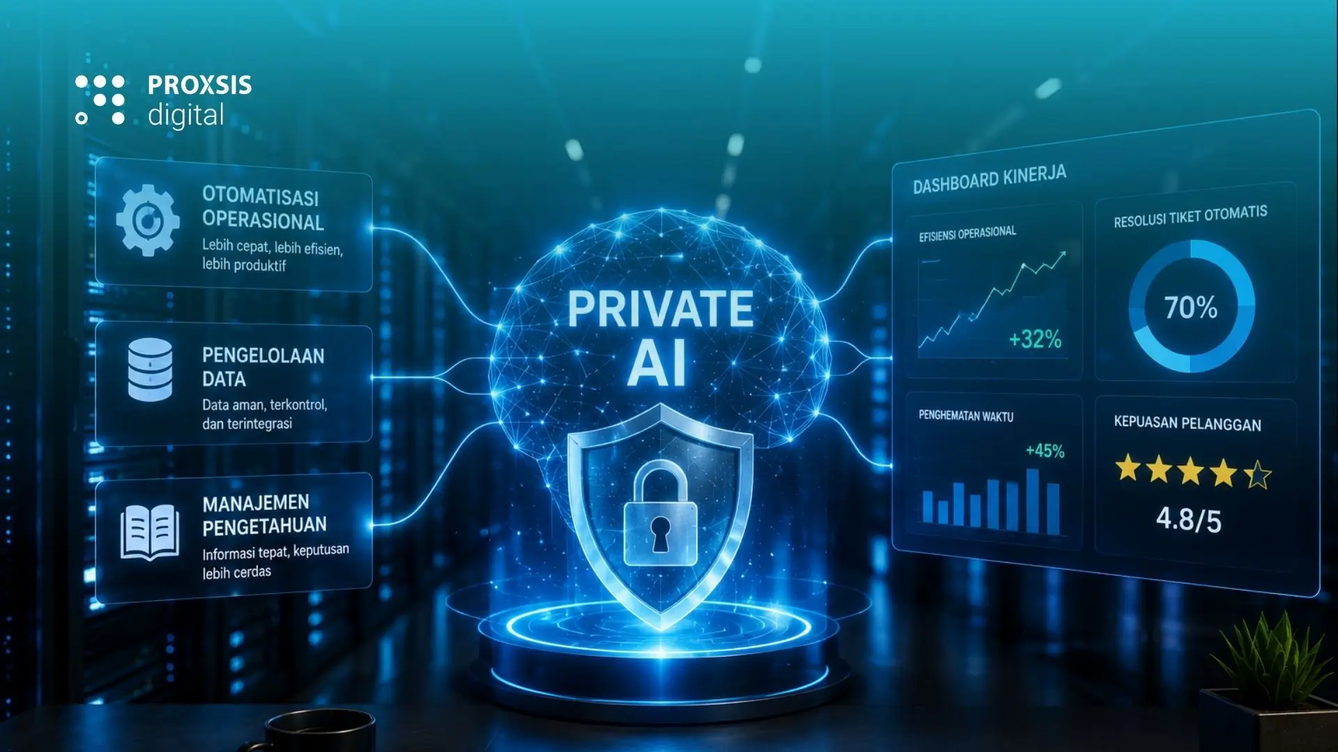 Ilustrasi Private AI untuk keamanan data operasional bisnis