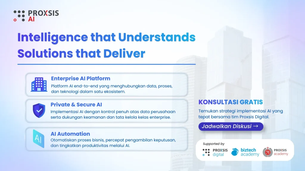 Ilustrasi kolaborasi strategis Proxsis & Co. dan Lintasarta dalam membangun ekosistem AI Enterprise Indonesia yang aman dan berdaya saing global
