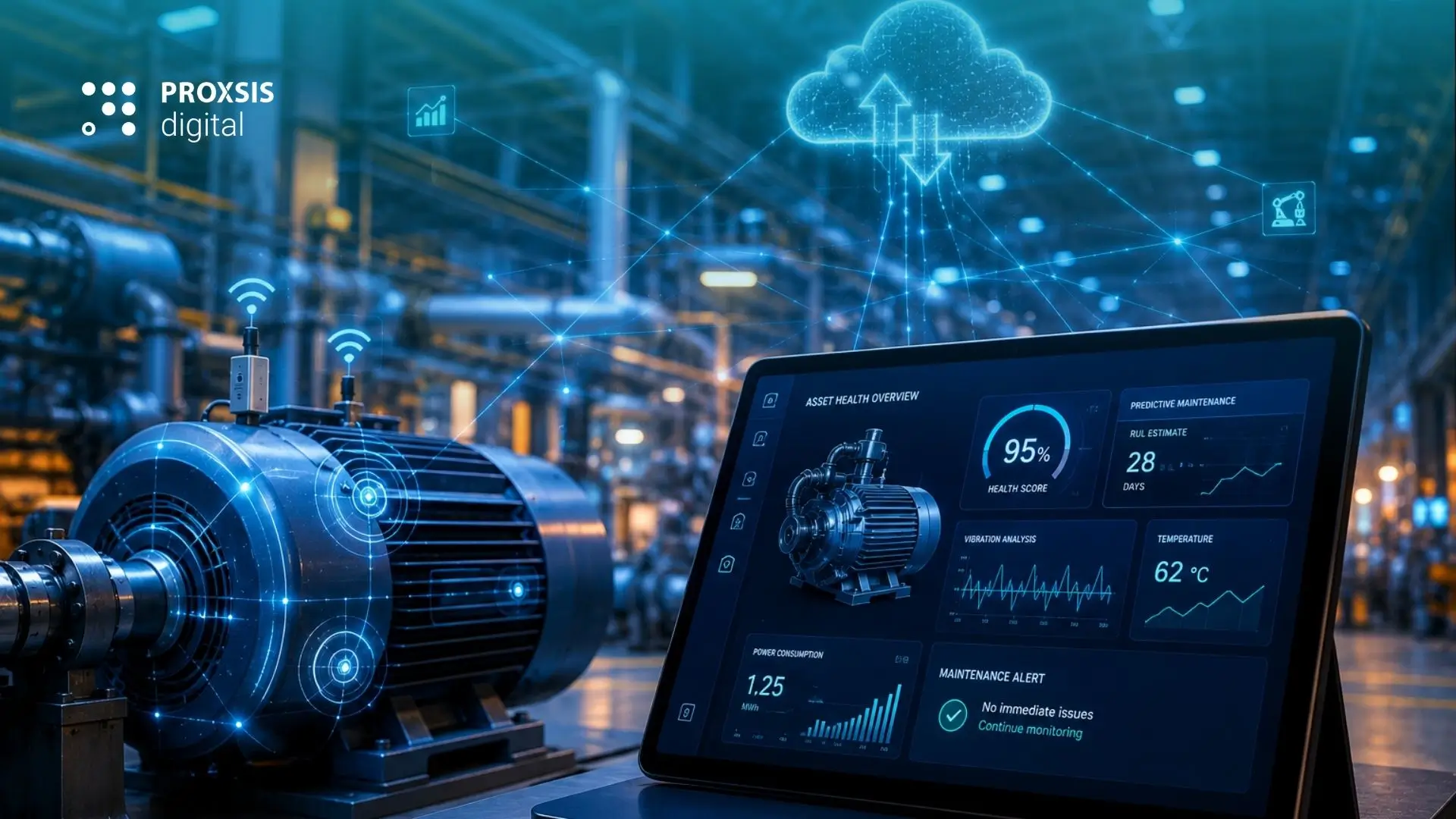 Sistem monitoring AI Asset Management pada mesin industri